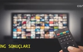 3 Haziran 2020 Çarşamba Reyting Sonuçları ve Sıralaması Açıklandı!